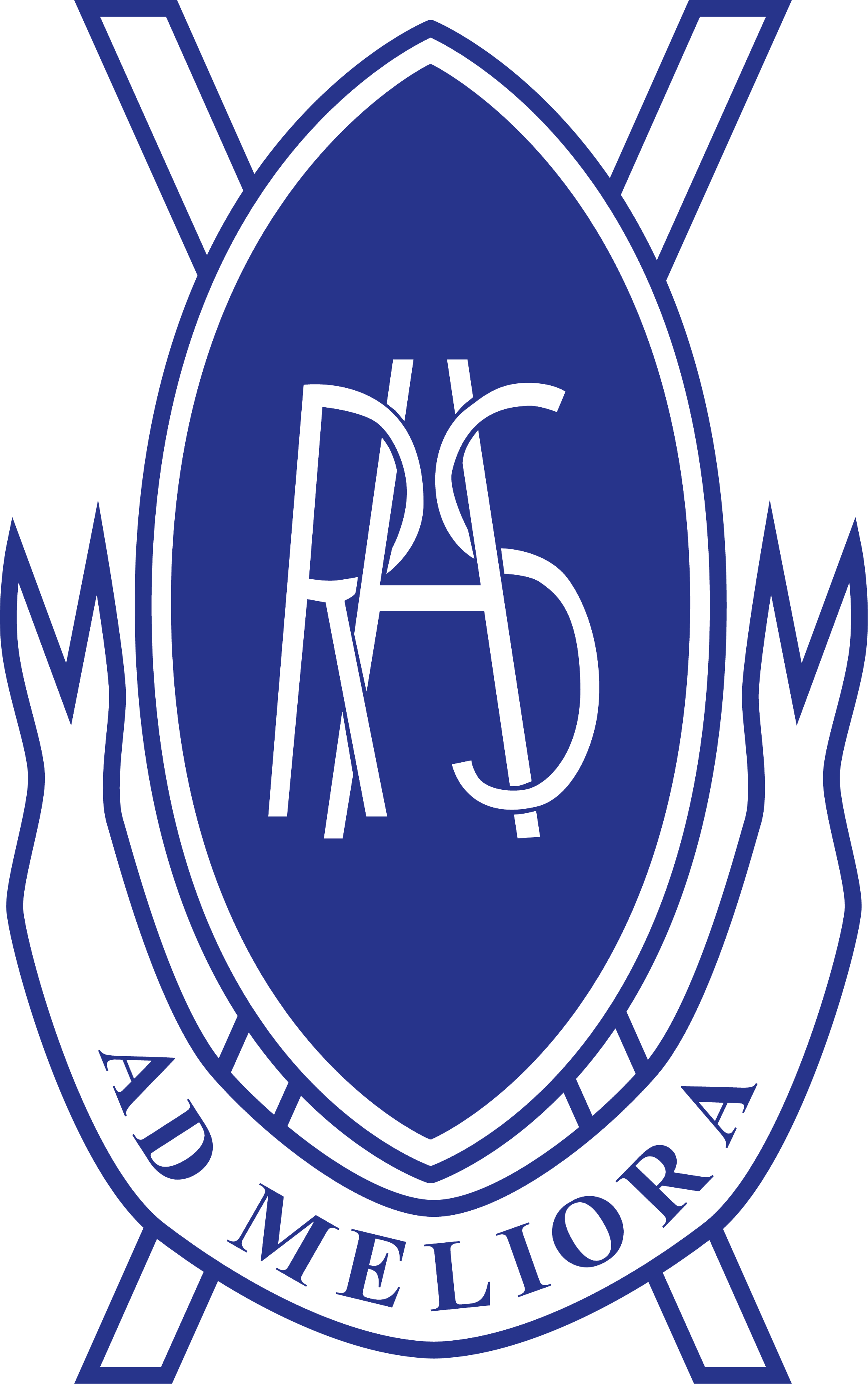 Active Schools Ross High School (Ross High Sport) » East Lothian Council